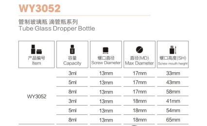 Botol Penetes Kosmetik Mini aluminium untuk perawatan kulit